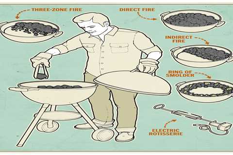 How to Prepare Grill After Winter